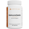ImmuneGenic