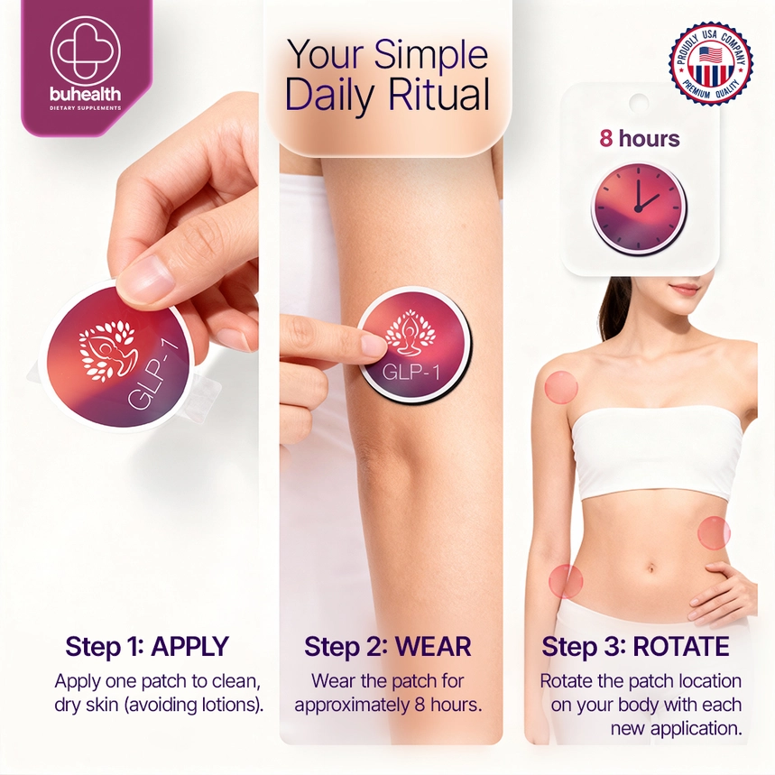 GLP-1 Patches -- 30 pack - Image 2